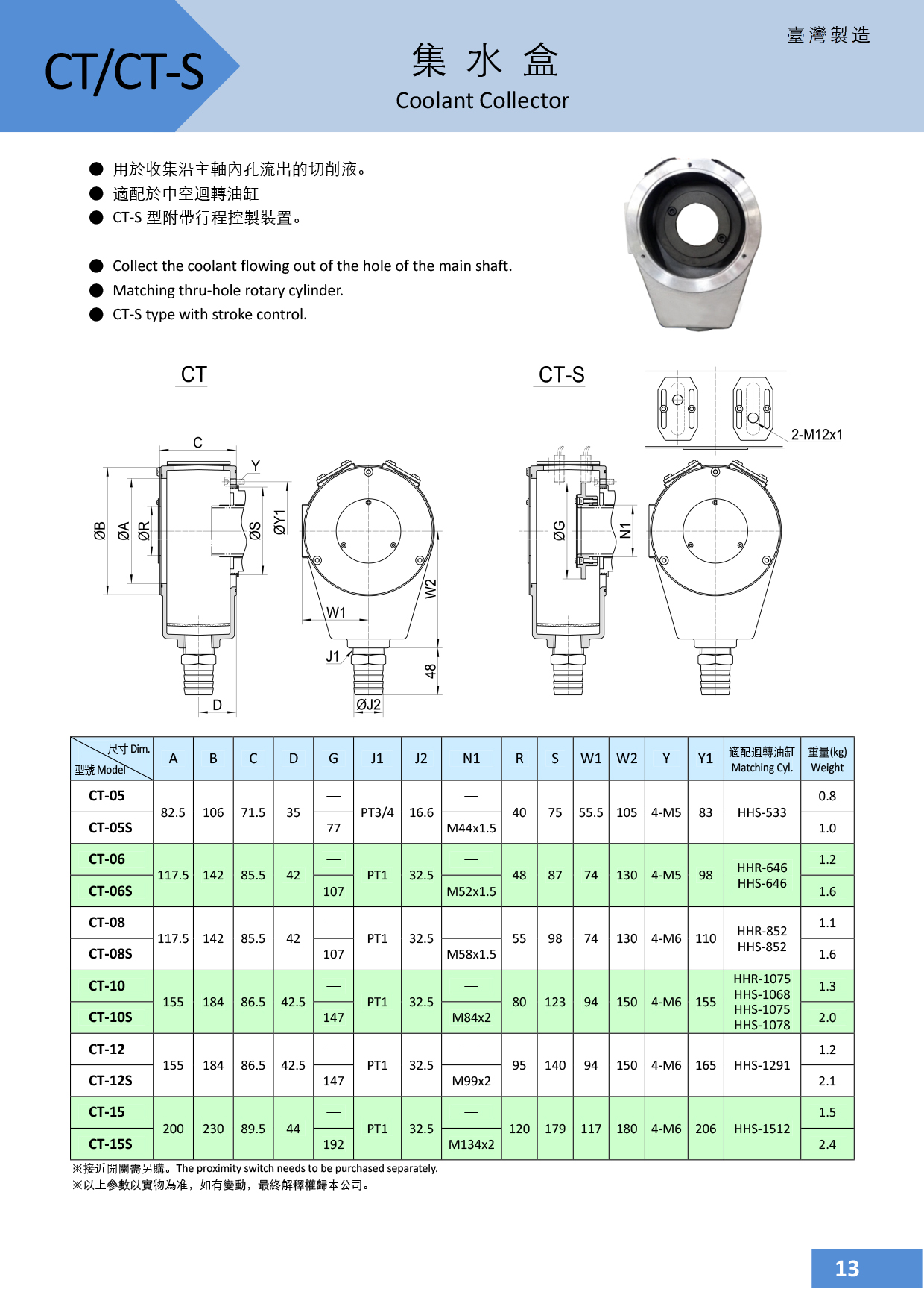10.CT、CT-S集水盒.jpg